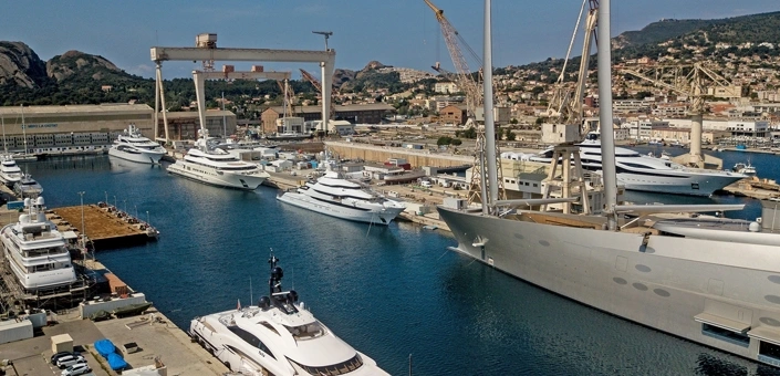 Technical Support Management