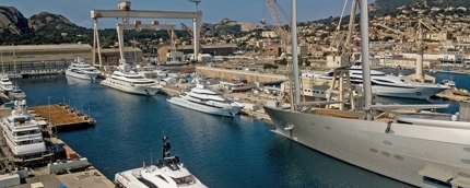 Technical Support Management